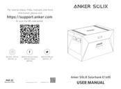 Anker A17C03A1-0PRZ User Manual