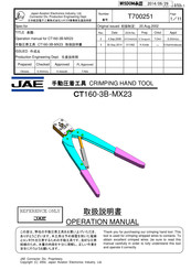 JAE CT160-3B-MX23 Operation Manual