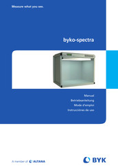 Altana 6047 Manual