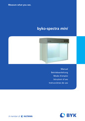Altana BYK byko-spectra mini Manual