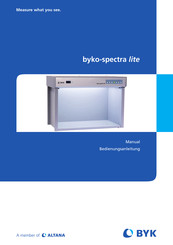 Altana 6061 Manual