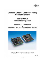 Fujitsu MB91F361/2 User Manual