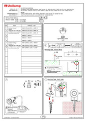 Unilamp ATOM - CC Spotlight Quick Start Manual