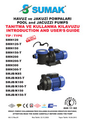 Sumak SMJB/K85 User Manual