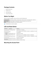 Ruijie RG-AP110-L Manual