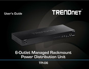 TRENDnet TPI-06 User Manual