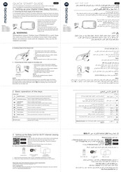 Motorola VM44 CONNECT Quick Start Manual