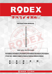 RODEX RDX8824 Instruction Manual
