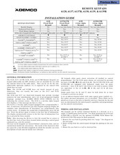 Ademco 6137 Installation Manual