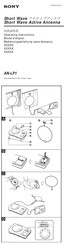Sony AN-LP1 User Manual