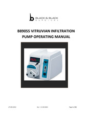 BLACK & BLACK SURGICAL B89055 Operating Manual