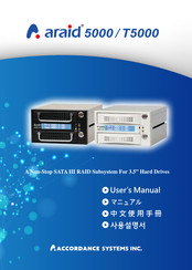 Accordance Systems araid 5000 User Manual