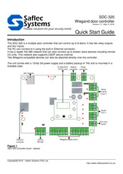 Saflec Systems SDC-320 Quick Start Manual
