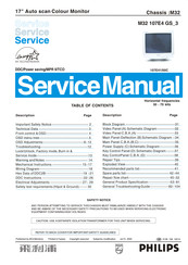 Philips M32 107E4 GS 3 Service Manual