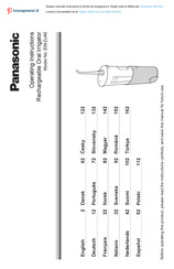 Panasonic EW-DJ4 Operating Instructions Manual