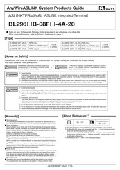 Anywire BL296PB-08FS-4A-20 Product Manual