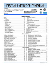 Johnson Controls ZH120 Installation Manual