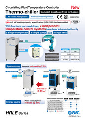 SCM HRLE Series Manual