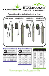 Luminator BLACKOMB LB6-02 A Series Owner's Manual