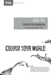 TCL D2900 Instruction Manual