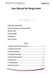 Macro CXW-300-T2C User Manual