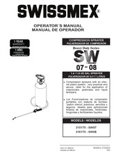 swissmex 315175 Operator's Manual