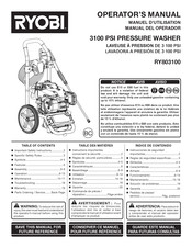 Ryobi RY803100 Operator's Manual