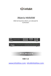 infobit iMatrix H44VAW User Manual