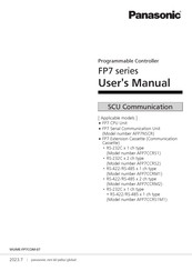 Panasonic FP7CPU User Manual