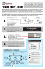 U.S. Boiler Company ALTA-120B Quick Start Manual