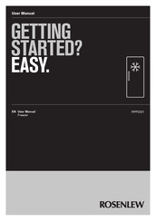 ROSENLEW RPP2331 User Manual