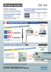 Smc Networks EXW1 Series Instruction Manual