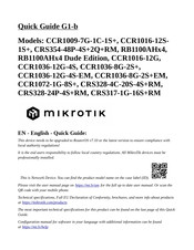 MikroTik CRS328-24P4S+RM Quick Manual