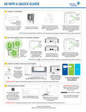 Johnson Controls IQ WiFi 6 Quick Manual