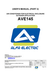 Alfa Electric AVE145 User Manual