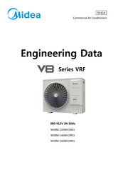 Midea MV8M-120WV2RN1 Engineering Data