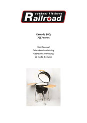 Railroad 7057 Series User Manual