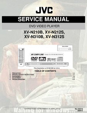 JVC XVN310 Service Manual