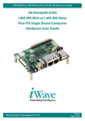 iWave iW-RainboW-G34S Hardware User's Manual