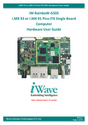 iWave iW-RainboW-G50S Hardware User's Manual