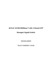Planet WGSW-48000 Quick Installation Manual