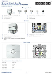 Edge-Core MLTG-360 Quick Start Manual