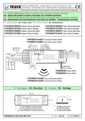 TELECO AUTOMATION TVRGBDSY868M01 Quick Start Manual