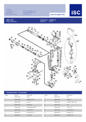 ISC BBH 950 Manual