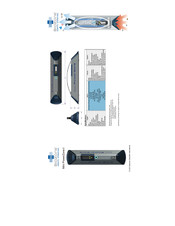 BioZone Mini PowerZone II Owner's Manual