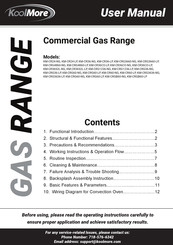 KoolMore KM-CR36CO-LP User Manual