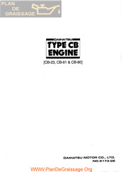 Daihatsu CB70 Manual