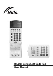 Hills NX-1516 User Manual
