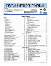 Johnson Controls ZUT06 Installation Manual