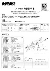 DeVilbiss JGX-508-343-1.4-G Operation Manual